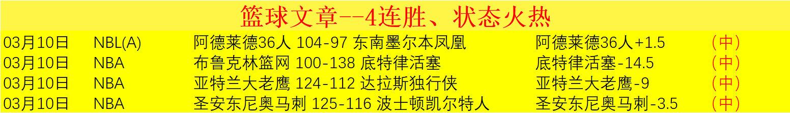 八大顶级球,队剖析,湖人屡现失,香港赛马,赛程安排,赛果查询,马匹资料,赛事资讯