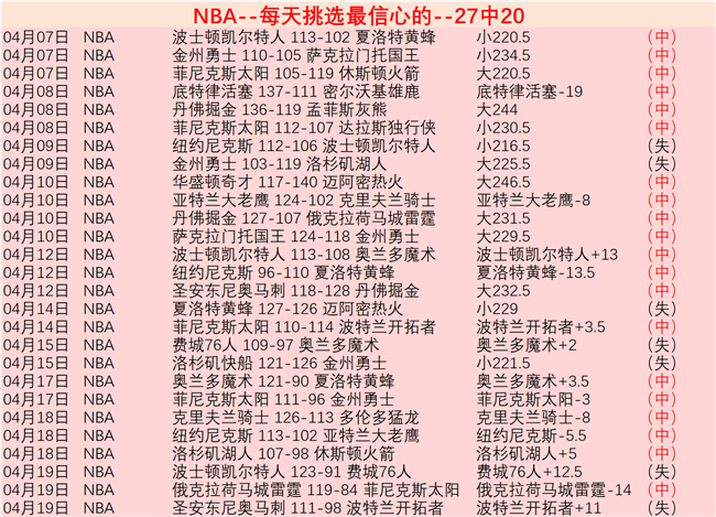 曼联即将完,成奥斯梅恩,夏窗引援,香港赛马,赛程安排,赛果查询,马匹资料,赛事资讯
