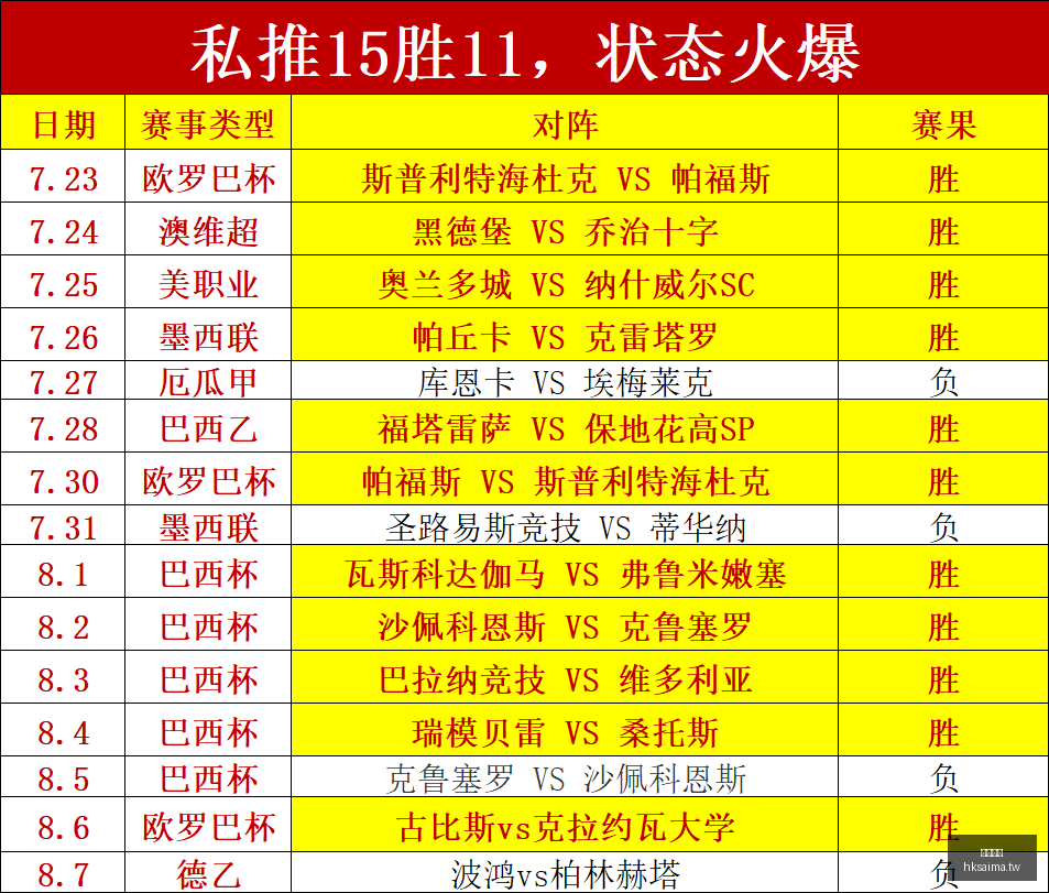香港赛马,赛程安排,赛果查询,香港赛马,赛程安排,赛果查询,马匹资料,赛事资讯