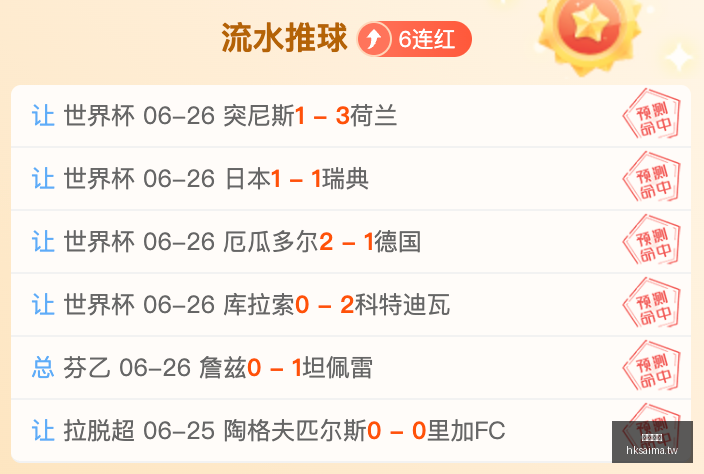 香港赛马,赛程安排,赛果查询,香港赛马,赛程安排,赛果查询,马匹资料,赛事资讯