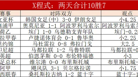 馬賽斥資3600萬歐元獨家收購卡博尼，年薪達160萬歐元