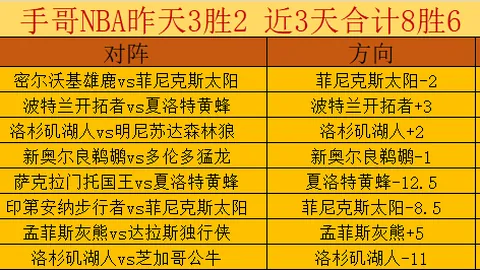 斯图加特晋级德国足协杯八强战